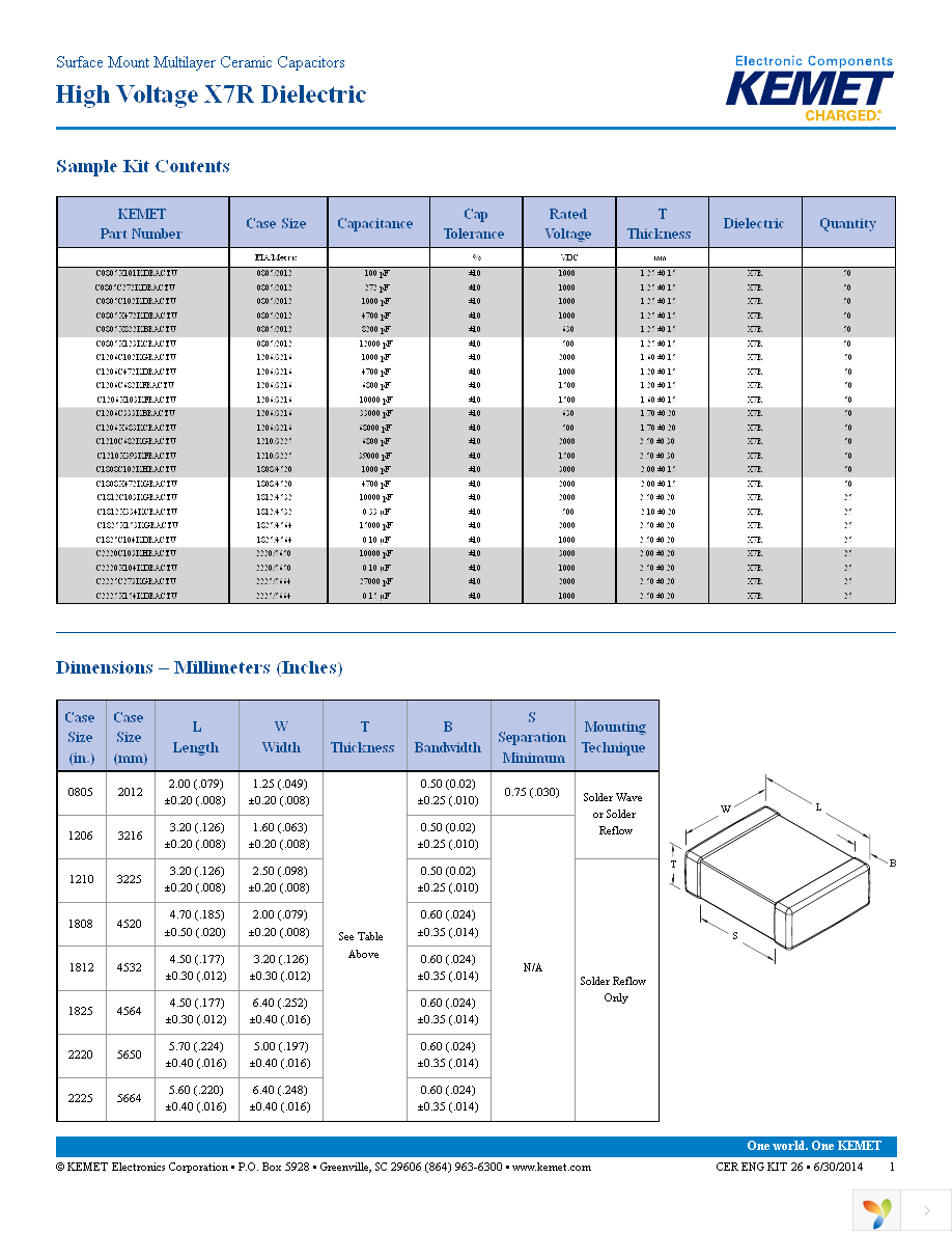 CER ENG KIT 26 Page 1